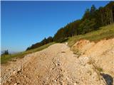 Kranjski Rak - Kapela Marije Snežne (Velika planina)